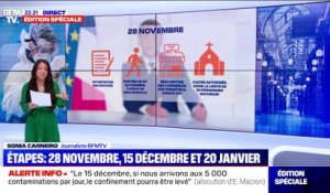 Allocution d’Emmanuel Macron: Le débrief (2/4) - 24/11