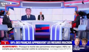 Story 2 : 64% des Français approuvent les mesures annoncées par Emmanuel Macron - 25/11