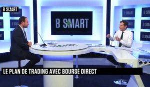 SMART BOURSE - Plan de trading du lundi 30 novembre 2020