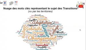 Webinaire de présentation de l’espace Collaboration des Territoires en Transitions Bourgogne-Franche-Comté (présentation du 22 octobre 2020 aux territoires)