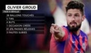 Chelsea - Giroud dans l'histoire du club