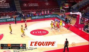 Le résumé d'Etoile Rouge Belgrade-Alba Berlin - Basket - Euroligue - 14e j.