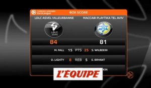 Les temps forts d'Asvel - Maccabi Tel-Aviv - Basket - Euroligue (H)