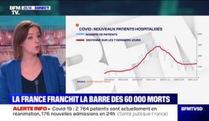 Covid-19: la France franchit la barre des 60.000 morts