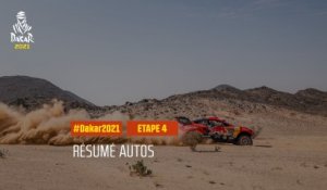 #DAKAR2021 - Étape 4 - Wadi Ad-Dawasir / Riyadh - Résumé Auto