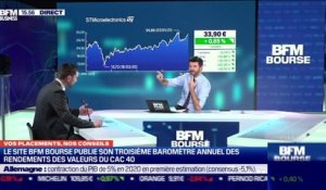 Guillaume Bayre (BFM Bourse) : Le site BMF Bourse publie son troisième baromètre annuel des rendements des valeurs du CAC 40 - 14/01
