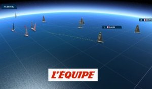 La cartographie du lundi 18 janvier - Voile - Vendée Globe
