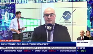 Stéphane Ceaux-Dutheil (Technibourse.com) : les indices européens gagnent du terrain - 26/01