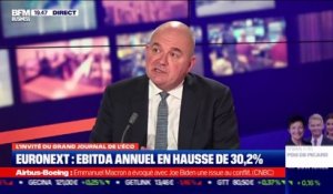 Stéphane Boujnah (Euronext) : Ebitda annuel en hausse de 30,2% pour Euronext - 10/02