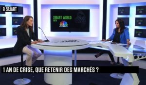 SMART WORLD - Markets Focus du lundi 22 février 2021