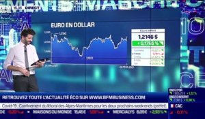Romain Daubry (Bourse Direct) : Quel potentiel technique pour les marchés ? - 22/02