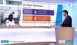 Natalité : le nombre de naissances est en baisse en France
