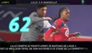 Ligue 1 - 5 stats à retenir de la 28e journée