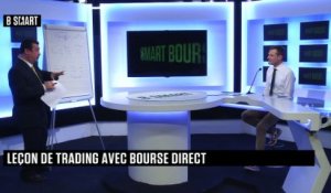 SMART BOURSE - Leçon(s) de trading : Christian Sanson (Bourse Direct)