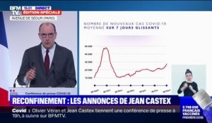 Jean Castex: "Nous découvrons peu à peu que le variant britannique est à la fois plus virulent et potentiellement plus grave"