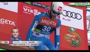 Terrible chute d'un skieur pendant un saut à ski - Daniel Andre Tande