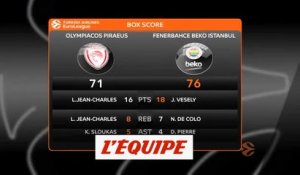 Le résumé de Olympiacos Le Pirée - Fenerbahçe - Basket - Euroligue