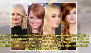 Cheveux - Emma Stone, Sophie Turner, Amy Adams... ces stars sont de fausses rousses ! #shorts