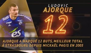 Ligue 1 - Les tops et les flops avant la 31e j.