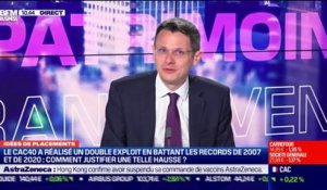 Idée de placements: Comment justifier la hausse du CAC40 ? - 09/04