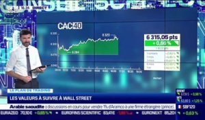 Romain Daubry (Bourse Direct) : Quel potentiel technique pour les marchés ? - 28/04