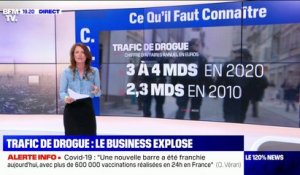 Le trafic de drogue explose en France avec un chiffre d'affaires annuel compris entre 3 et 4 milliards d''euros en 2020