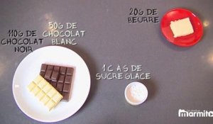 Gâteau au chocolat au micro-ondes - recette rapide