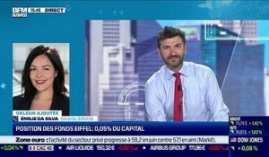 Émilie Da Silva (Eiffel IG) : Evotec, une société à business model double - 23/06