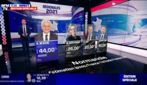 Normandie: le candidat de la droite Hervé Morin remporte les élections régionales avec 44% des voix
