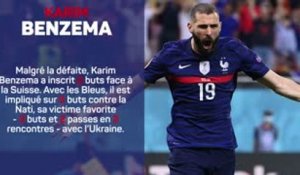 8es - Le Bleu du match : Karim Benzema