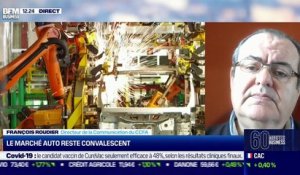 François Roudier (CCFA) : Le marché auto reste convalescent - 01/07