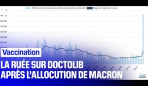 Vaccination contre le Covid-19: la ruée sur Doctolib après l'allocution d'Emmanuel Macron