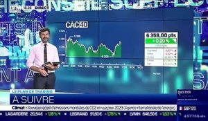 Stéphane Ceaux-Dutheil (Technibourse.com) : Quel potentiel technique pour les marchés ? - 20/07