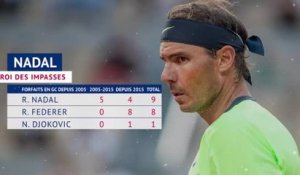 US Open - Nadal, hors forfaits