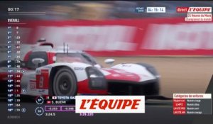 La Toyota n8 signe le meilleur temps du warm-up - Auto - 24h du Mans