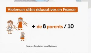 Santé - Les violences dites éducatives