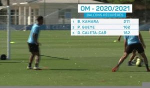 Marseille - Kamara, objectif 2024 ?