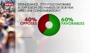 Sondage : 60% des Français favorables à l'expulsion des familles de leur HLM après une condamnation