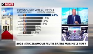 Philippe Goujon : «ce n'est pas sept mois avant qu’un électorat se fige»