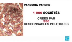 "Pandora papers" : des centaines de personnalités publiques éclaboussées