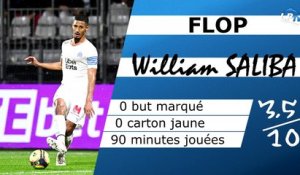 OM 2-2 Lazio : les Tops et les Flops