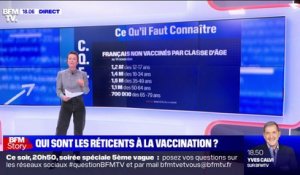 Covid-19: quel est le profil des réticents à la vaccination ?