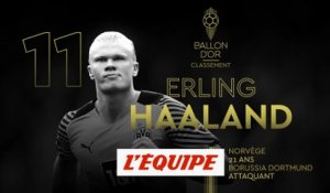 Haaland 11e du classement - Foot - Ballon d'Or