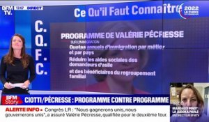 Pouvoir d'achat, fiscalité, immigration... Ce qui oppose Éric Ciotti et Valérie Pécresse