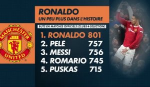 Cristiano Ronaldo, encore un record !