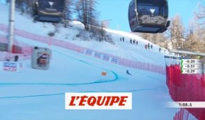 Le résumé de la descente de Val-d'Isère - Ski - CM (F)