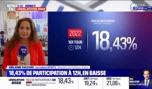Législatives 2022: la participation à 12h s'élève à 18,43% au premier tour