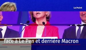Présidentielle : Pécresse recule face à Le Pen et derrière Macron