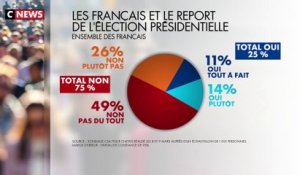 Sondage : 25% des Français pour le report de l’élection présidentielle à cause de la guerre en Ukraine