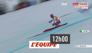 Slalom géant hommes de Méribel, Manche 2 - Finale Coupe du Monde - Ski Alpin - Replay